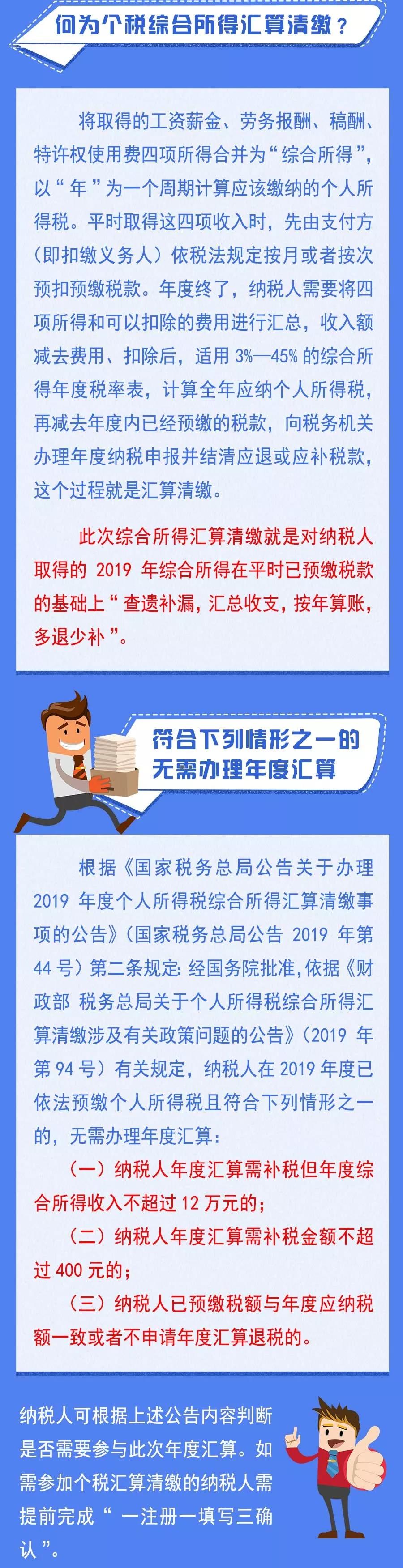 3月個(gè)稅匯算清繳期將至 這些你都了解嗎？