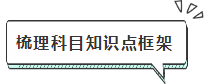 2020年注會報名前我該怎么備考？沒新教材就不學(xué)習(xí)了？