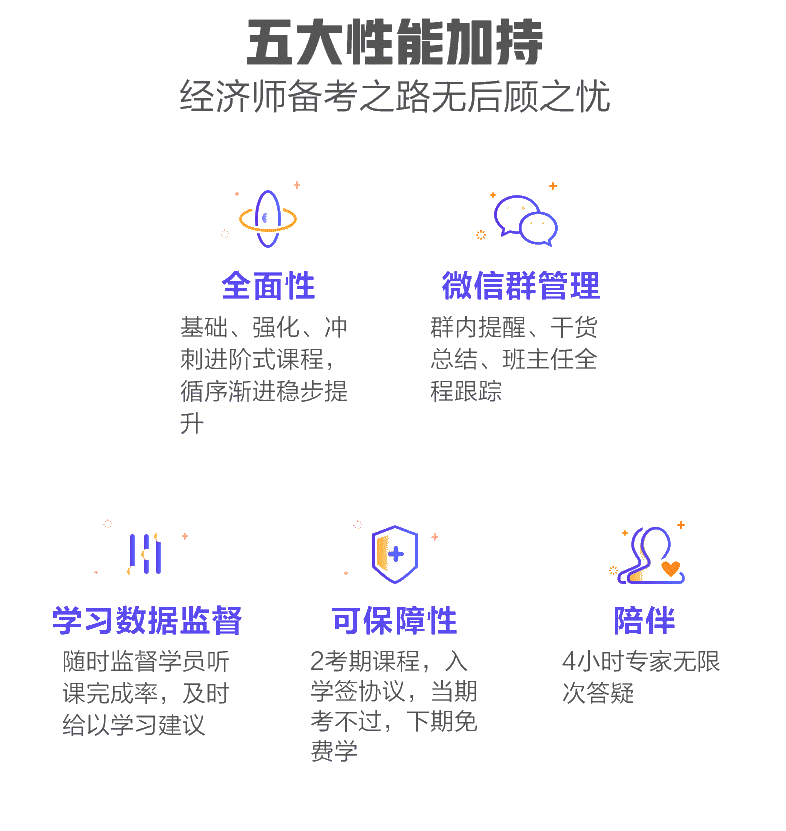 中級(jí)經(jīng)濟(jì)師-無(wú)憂定制班_01_副本