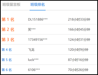 備考2020高會 你絕不是一個人在戰(zhàn)斗！