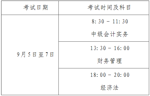 山西2020年高級(jí)會(huì)計(jì)師考試報(bào)名簡章已公布