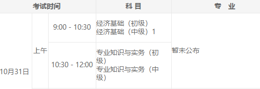 初級(jí)經(jīng)濟(jì)師考試時(shí)間
