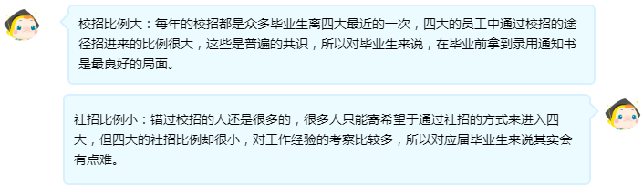 揭秘！四大會計事務所的招聘方式+面試條件+職業(yè)發(fā)展