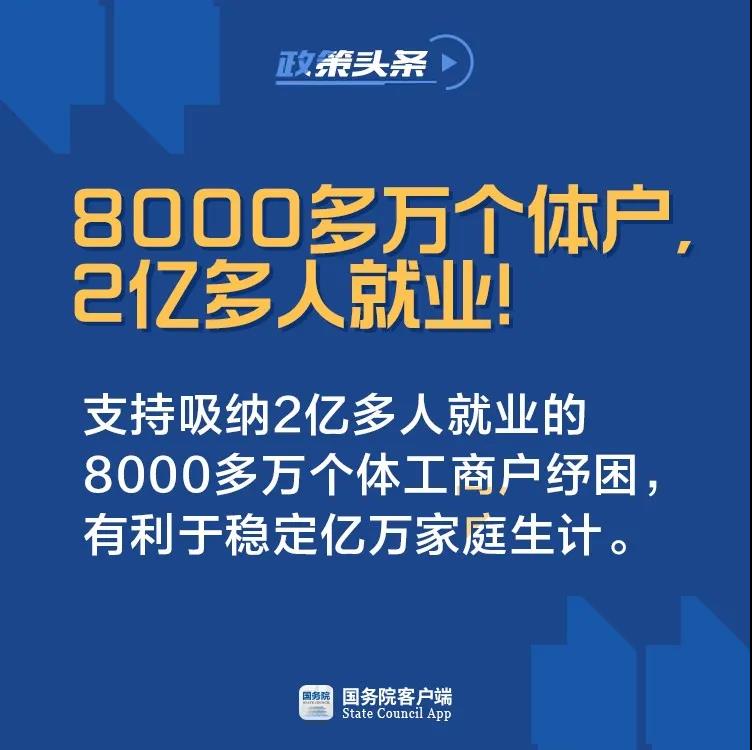 @8000萬(wàn)個(gè)體戶，國(guó)家扶持來(lái)了！