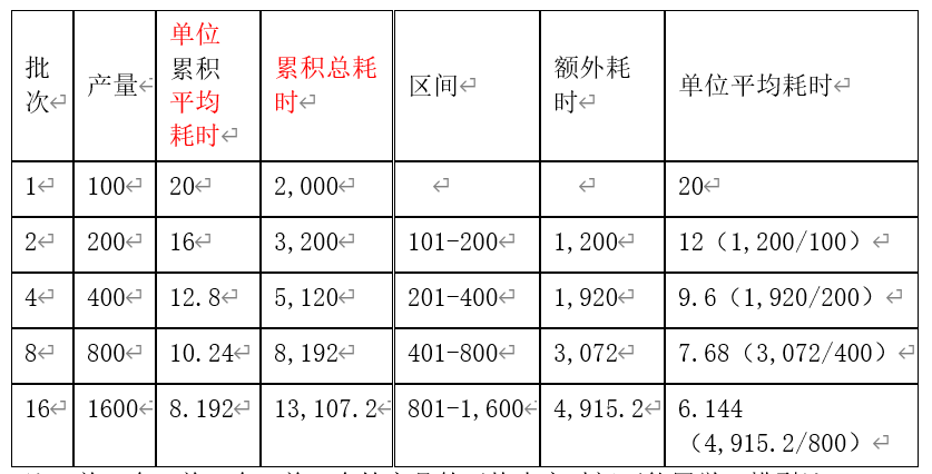 微信圖片_20200227163247