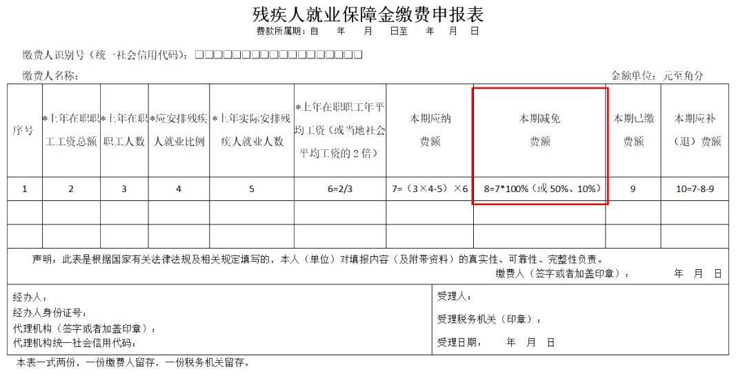 殘保金申報進行時：這三個殘保金新政的知識點，你都掌握了嗎？