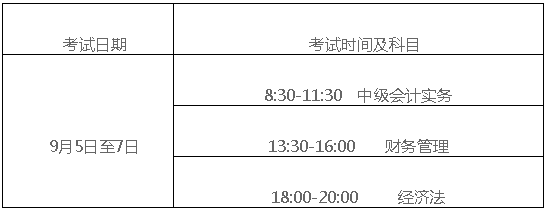 湖南株洲2020年高級會計師報名簡章公布啦！