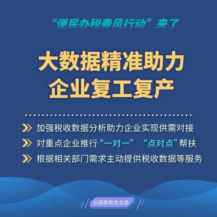 2020便民辦稅春風(fēng)行動(dòng)來了，這些硬舉措和你一起戰(zhàn)疫情促發(fā)展！