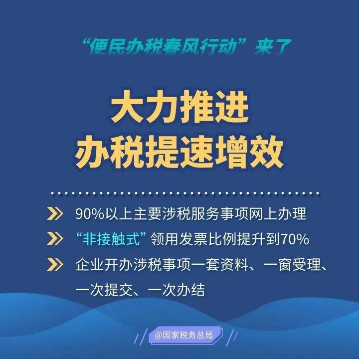 2020便民辦稅春風(fēng)行動(dòng)來了，這些硬舉措和你一起戰(zhàn)疫情促發(fā)展！