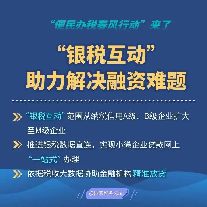 2020便民辦稅春風(fēng)行動(dòng)來了，這些硬舉措和你一起戰(zhàn)疫情促發(fā)展！