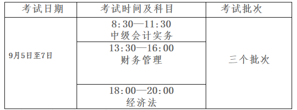 內蒙古鄂爾多斯2020年中級會計職稱考務日程安排通知！