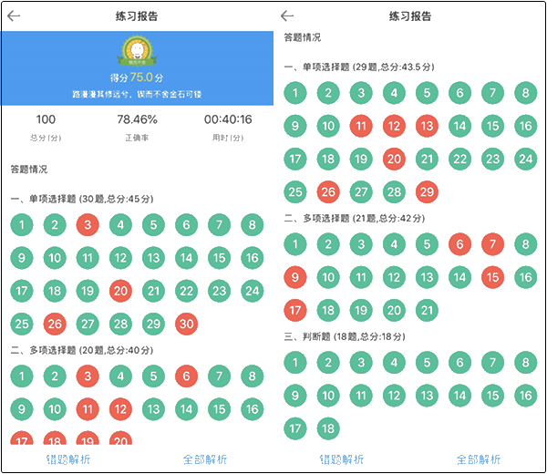 機考模擬系統(tǒng)又稱無紙化考試模擬系統(tǒng) 初級會計考試必需品！