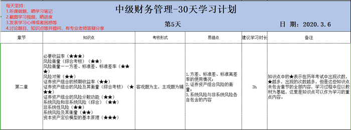 當打之年 馮雅竹老師問 備戰(zhàn)中級會計考試你準備好了嗎？