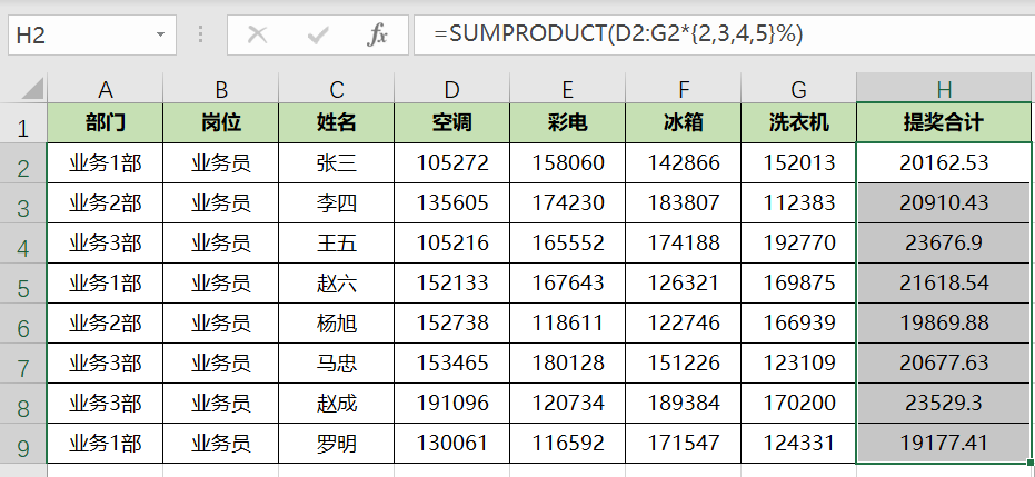 Excel如何用公式快速計算銷售提獎問題？