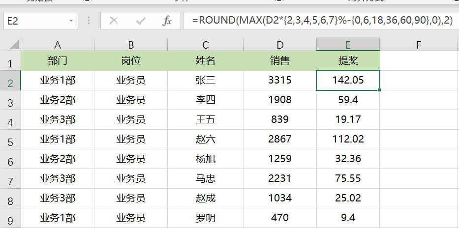 Excel如何用公式快速計算銷售提獎問題？