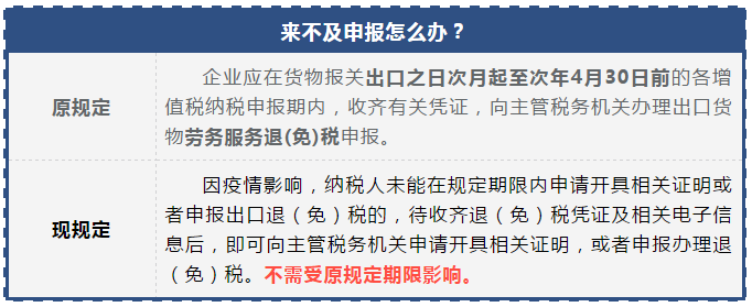 @外貿(mào)企業(yè)，加快復(fù)工復(fù)產(chǎn)，這些新規(guī)定要了解！