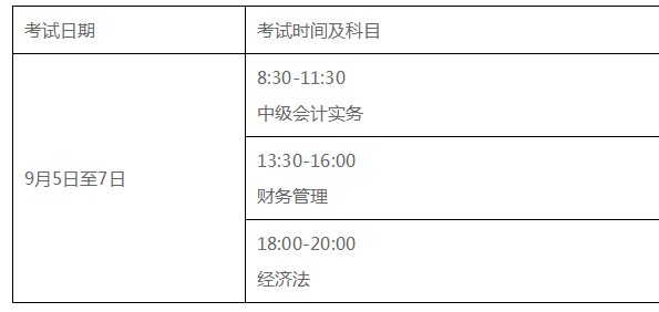 廣東肇慶2020年高級(jí)會(huì)計(jì)師報(bào)名簡(jiǎn)章公布啦！