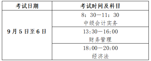 北京2020年高級會計師報名時間