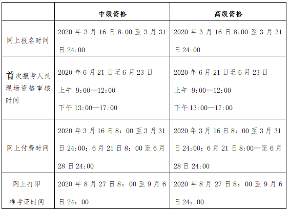 北京2020年高級會計(jì)師報(bào)名時(shí)間