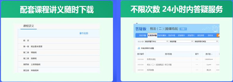 配套練習+全套答疑服務(wù)2