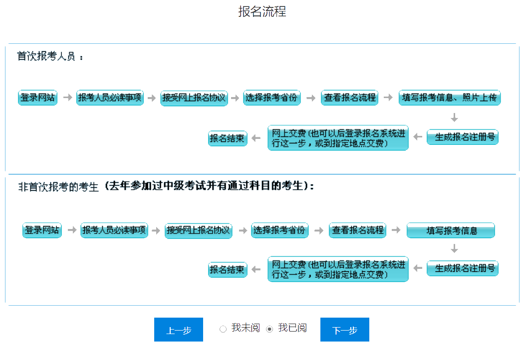 吉林2020年會計中級報名入口已經(jīng)關(guān)閉！