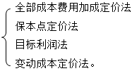 定價(jià)方法