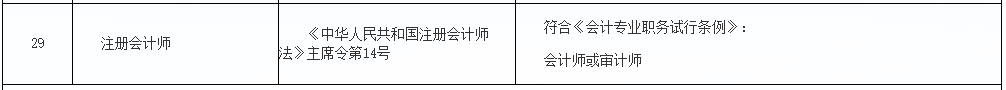 恭喜CPA考生！財政局明確：考下注會可多領(lǐng)一個證！