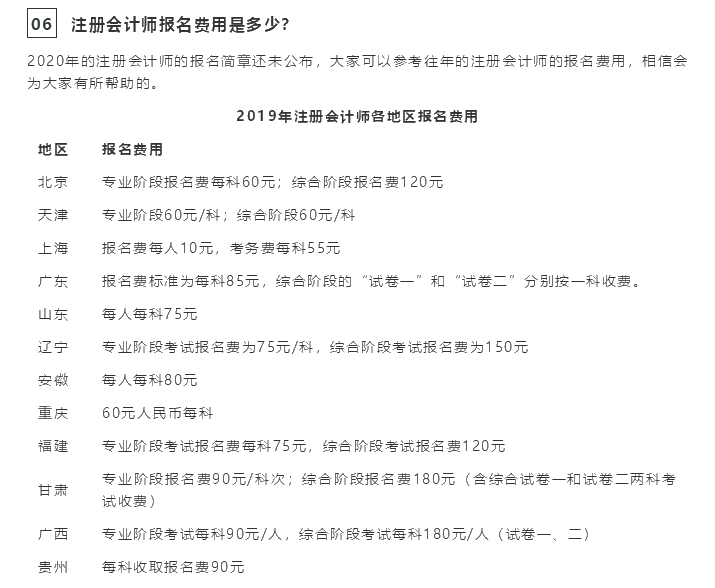 2020注會(huì)報(bào)考指南！一文在手 報(bào)名問題全沒有！