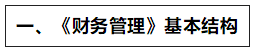 達江：2020中級新教材這些章節(jié)分值高 應(yīng)重點學(xué)！