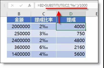 Excel小技巧：萬分號?，你會輸入嗎？