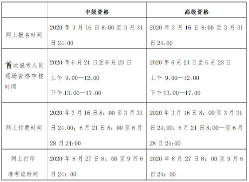 北京2020年高級會計師報名時間