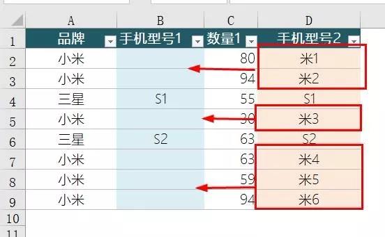 跳過隱藏行粘貼，這個(gè)神秘的Excel功能厲害了！