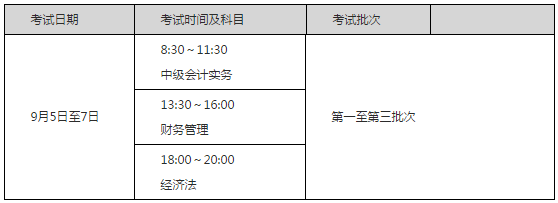 陜西楊凌示范區(qū)2020年高級(jí)會(huì)計(jì)師報(bào)名通知