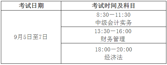 河南商丘市2020年高級會計師報名通知