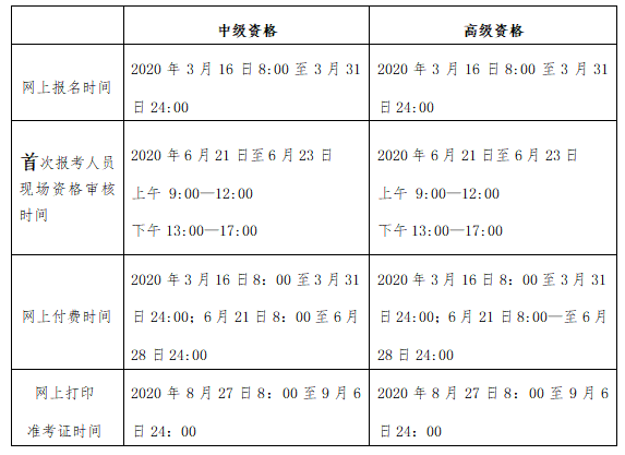 北京2020中級會計報名時間是什么？