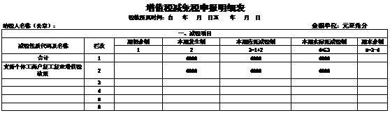 正保會計網(wǎng)校