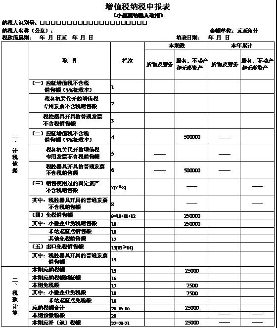 正保會計網(wǎng)校