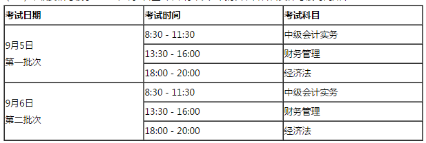 吉林延邊州2020年高級會計(jì)師考試報(bào)名通知！