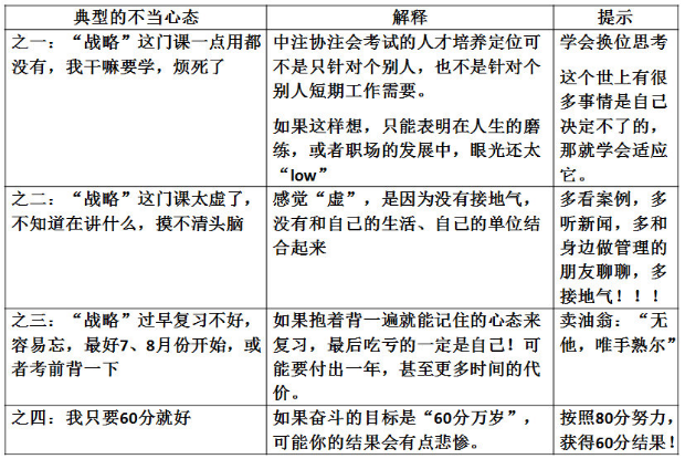 杭建平：注會《戰(zhàn)略》現(xiàn)階段備考切記 要看書不要讀書！