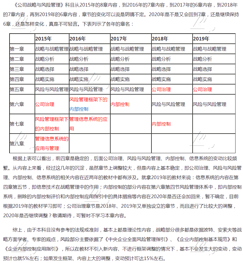 杭建平：注會《戰(zhàn)略》現(xiàn)階段備考切記 要看書不要讀書！