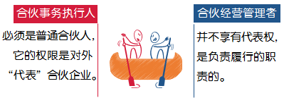 合伙事務執(zhí)行人VS合伙企業(yè)經營管理者