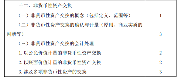 2020年注冊會計師專業(yè)階段考試大綱《會計》