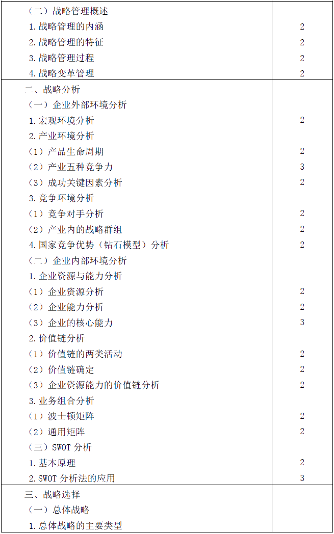 2020年注冊會計師專業(yè)階段考試大綱《公司戰(zhàn)略與風險管理》