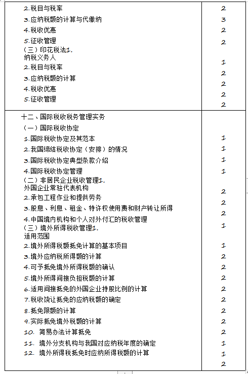 2020年注冊會(huì)計(jì)師專業(yè)階段《稅法》考試大綱來啦！