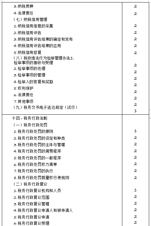 2020年注冊會(huì)計(jì)師專業(yè)階段《稅法》考試大綱來啦！