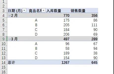 Excel中商品出入庫(kù)表的合并匯總怎么操作？