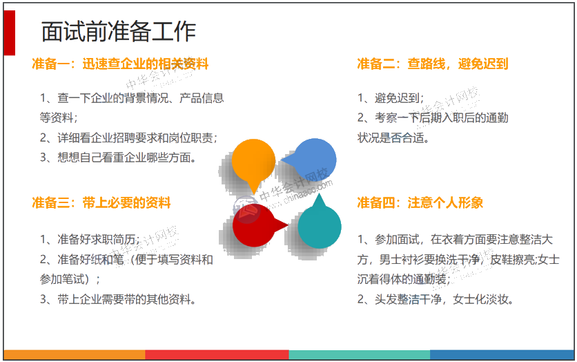 會(huì)計(jì)簡(jiǎn)歷制作模板樣本以及如何做好面試前的準(zhǔn)備工作？