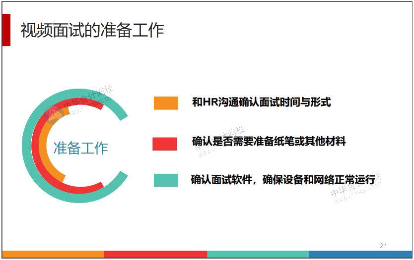 會(huì)計(jì)簡(jiǎn)歷制作模板樣本以及如何做好面試前的準(zhǔn)備工作？