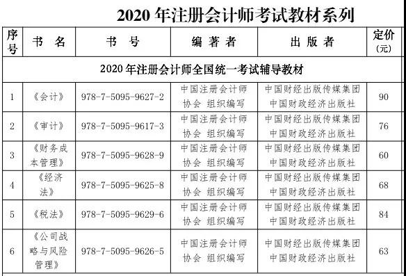 2020注會教材漲價了！注會考生：加價可以 加量就大可不必