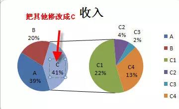 正保會計網(wǎng)校